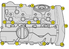Camshaft/rocker cover tightening sequence